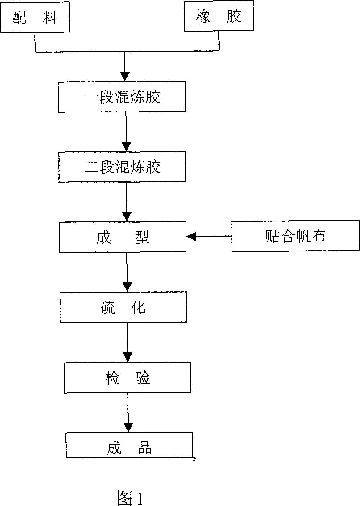 Tearproof antiwear conveying belt