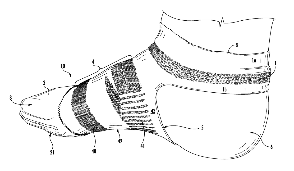 Wearable foot garment