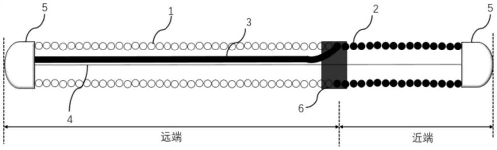 Medical spring ring