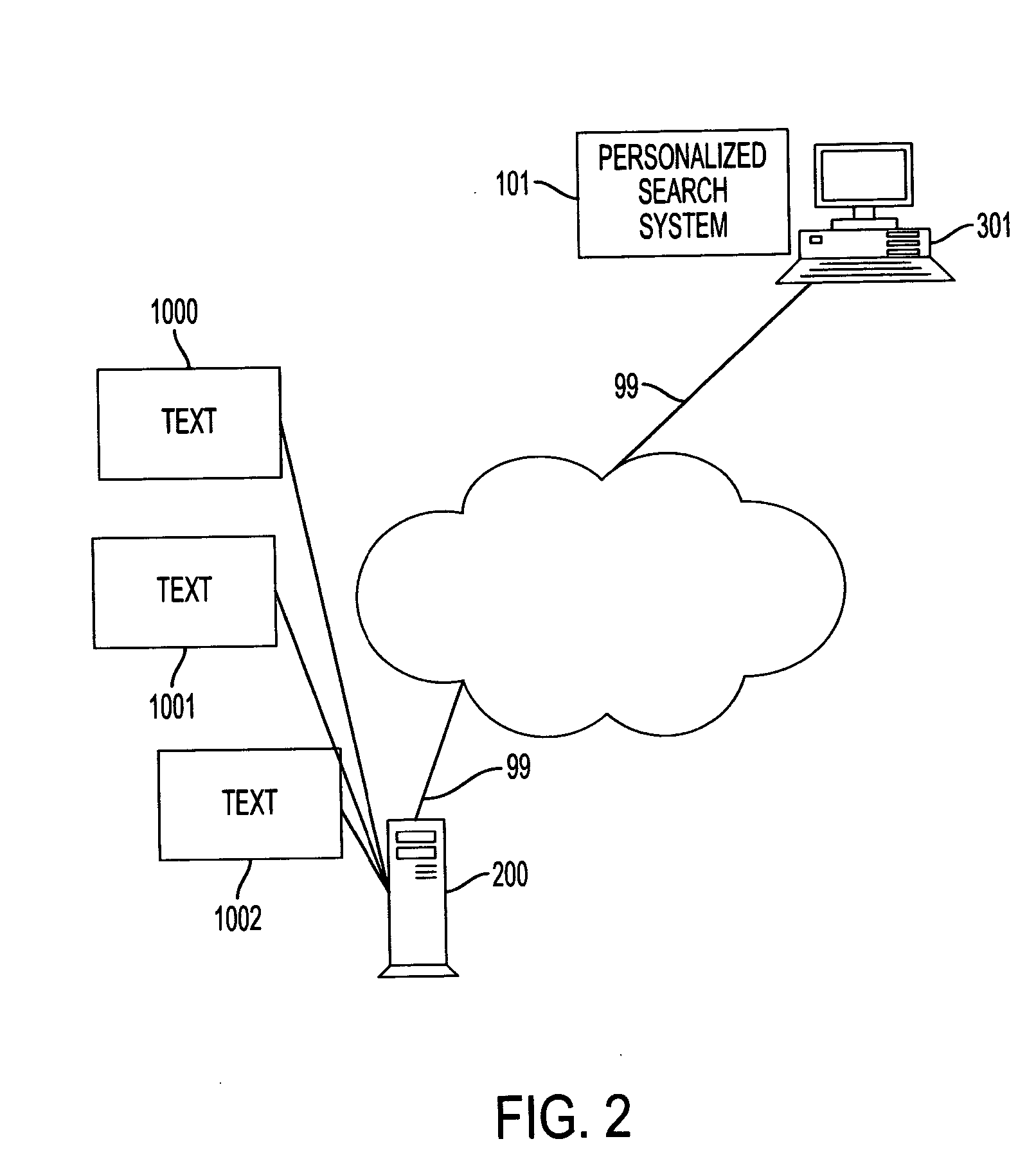 Systems and methods for personalized search