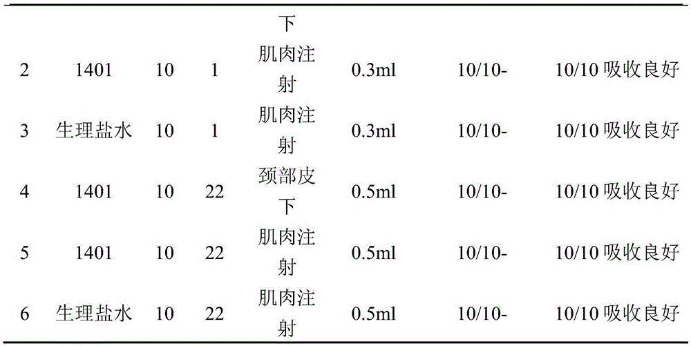 Combined inactivated vaccine for avian influenza virus and fowl adenovirus