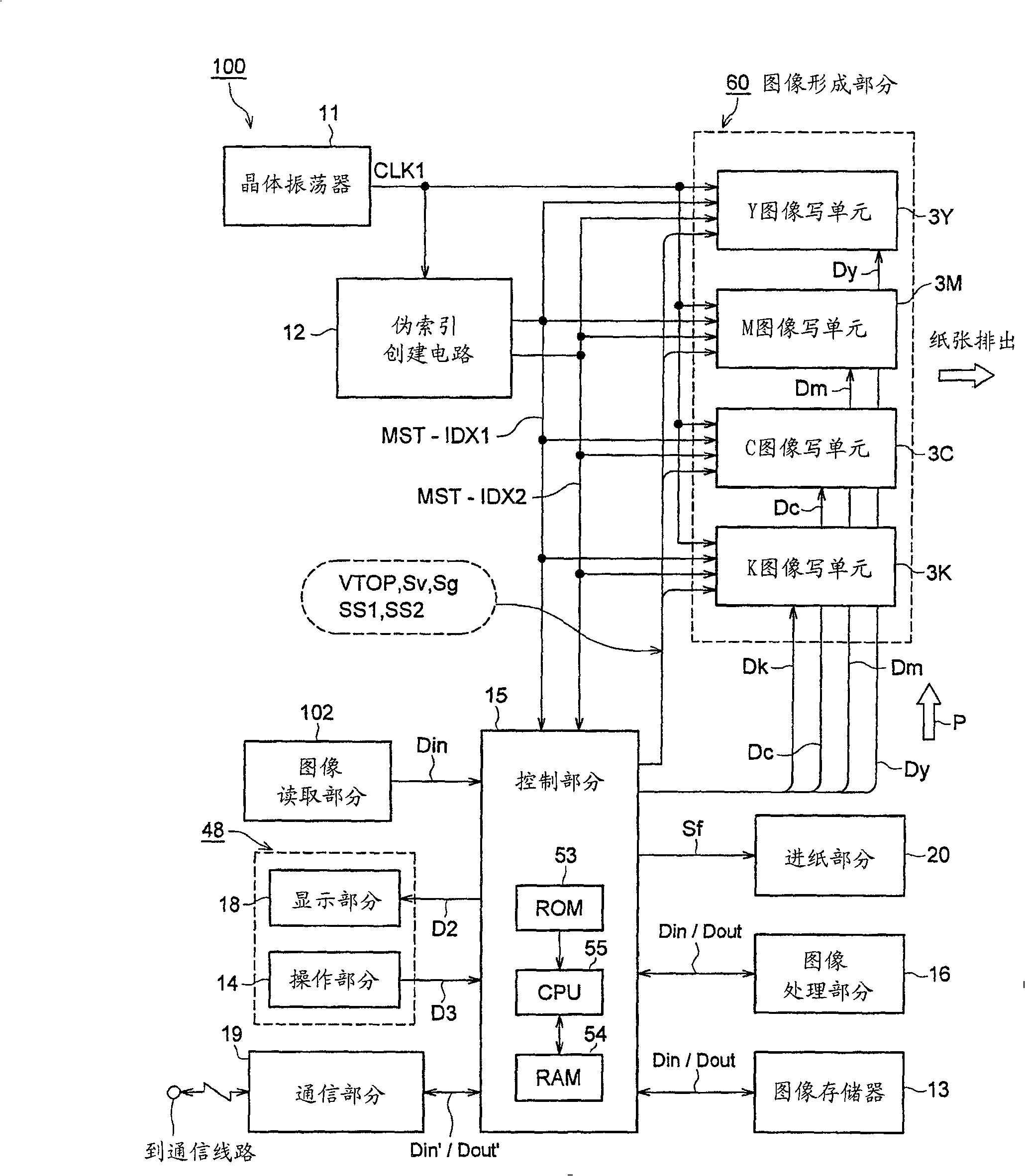 Colour image forming apparatus