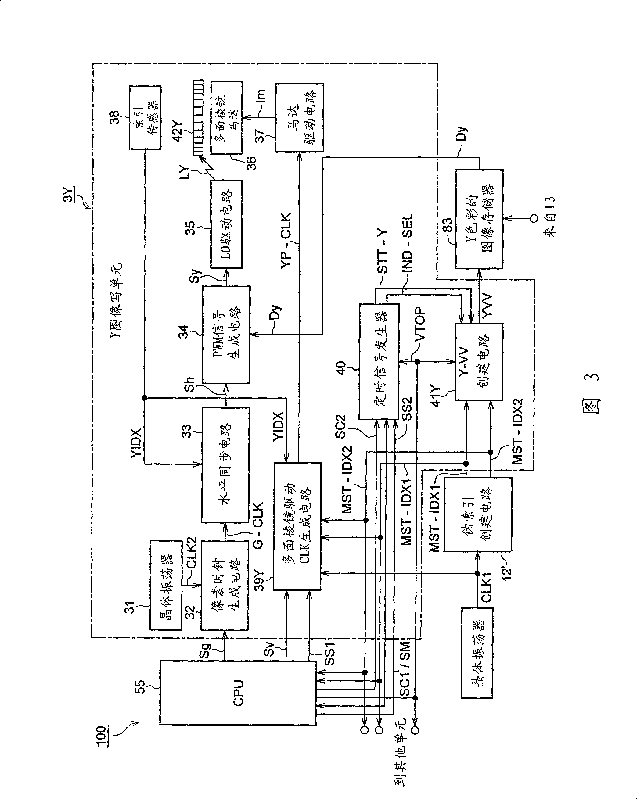 Colour image forming apparatus