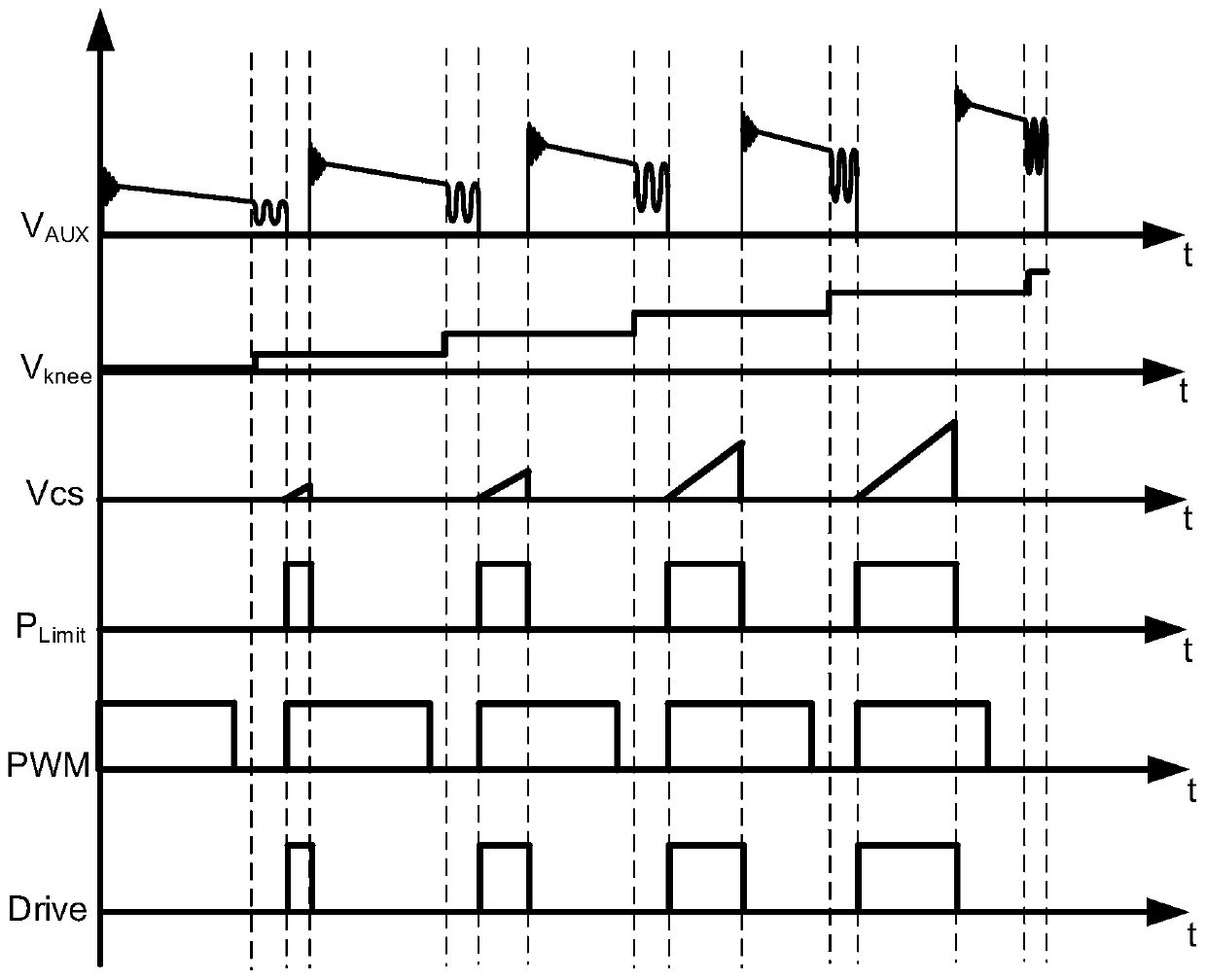 An Adaptive Start-up Circuit for Primary Side Feedback Flyback Converter