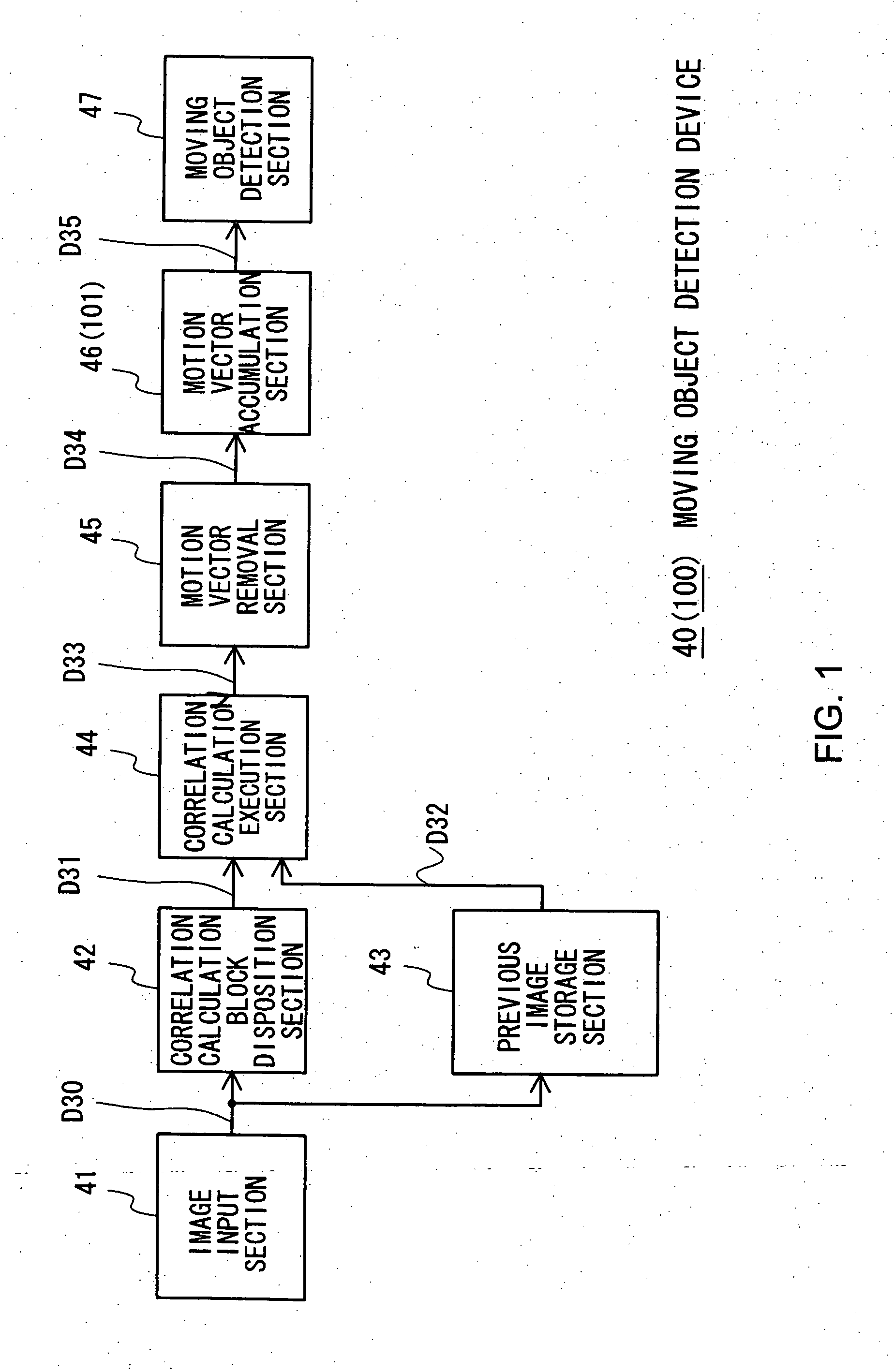 Moving object detection apparatus, method and program