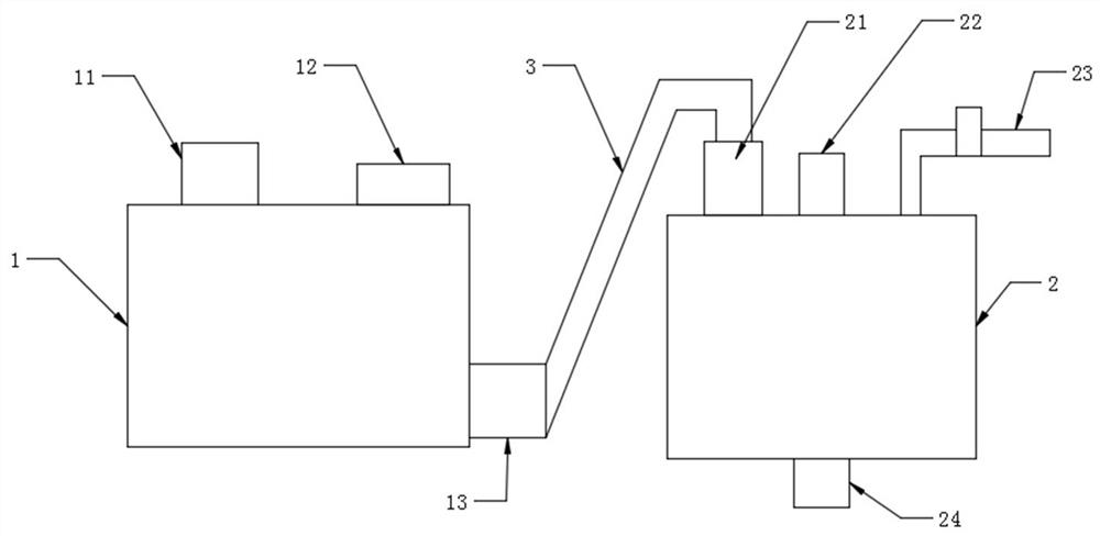 Gas inhibitor and preparation system thereof