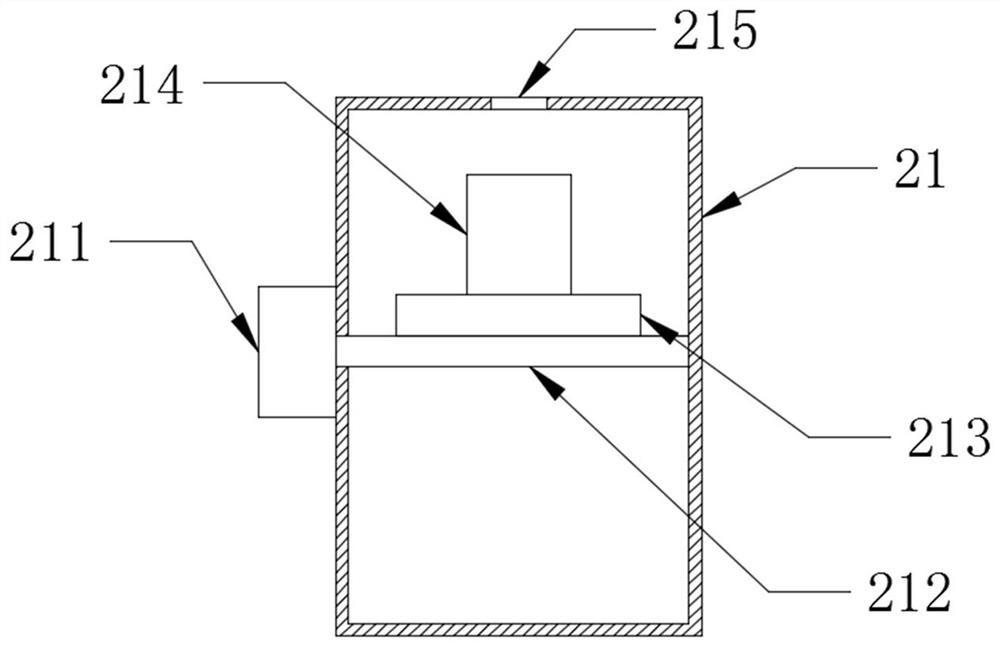 Gas inhibitor and preparation system thereof