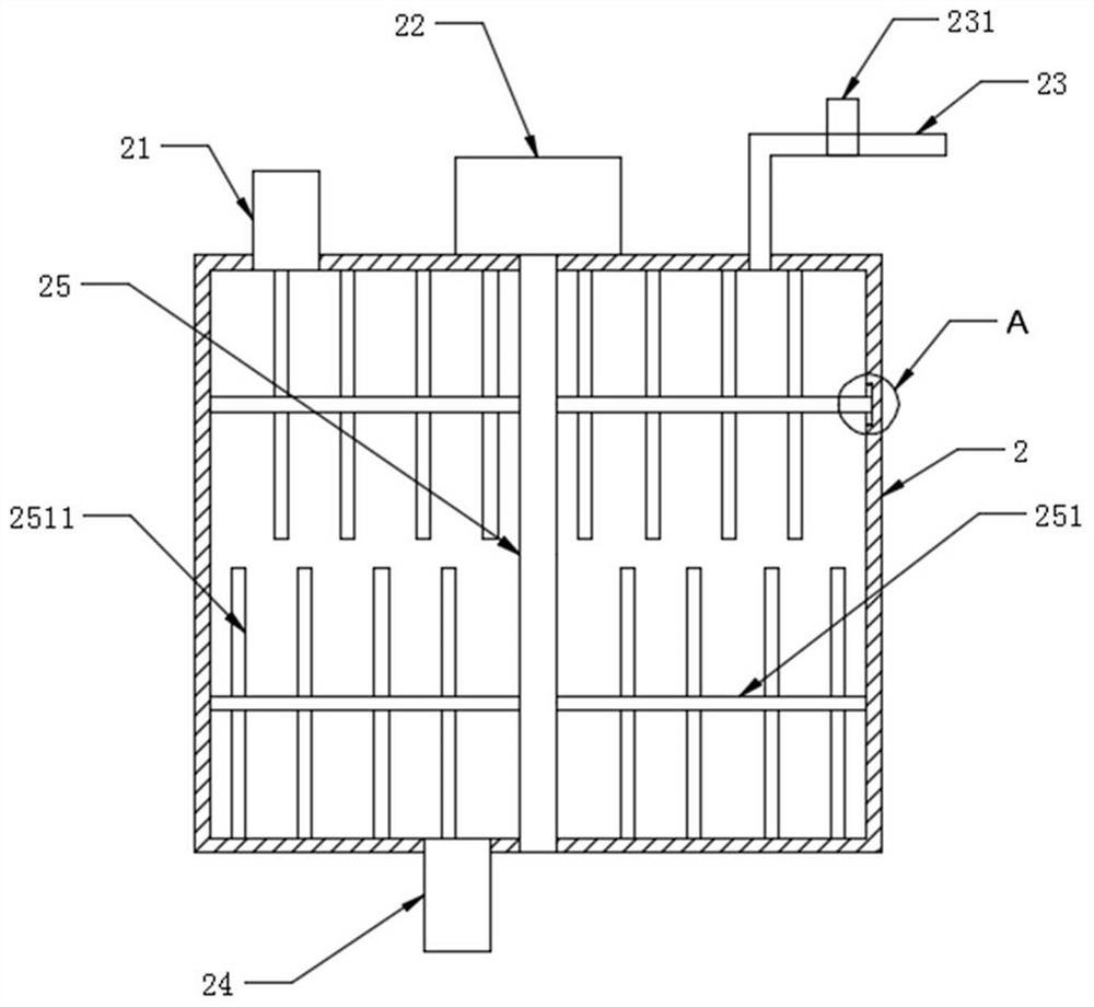 Gas inhibitor and preparation system thereof