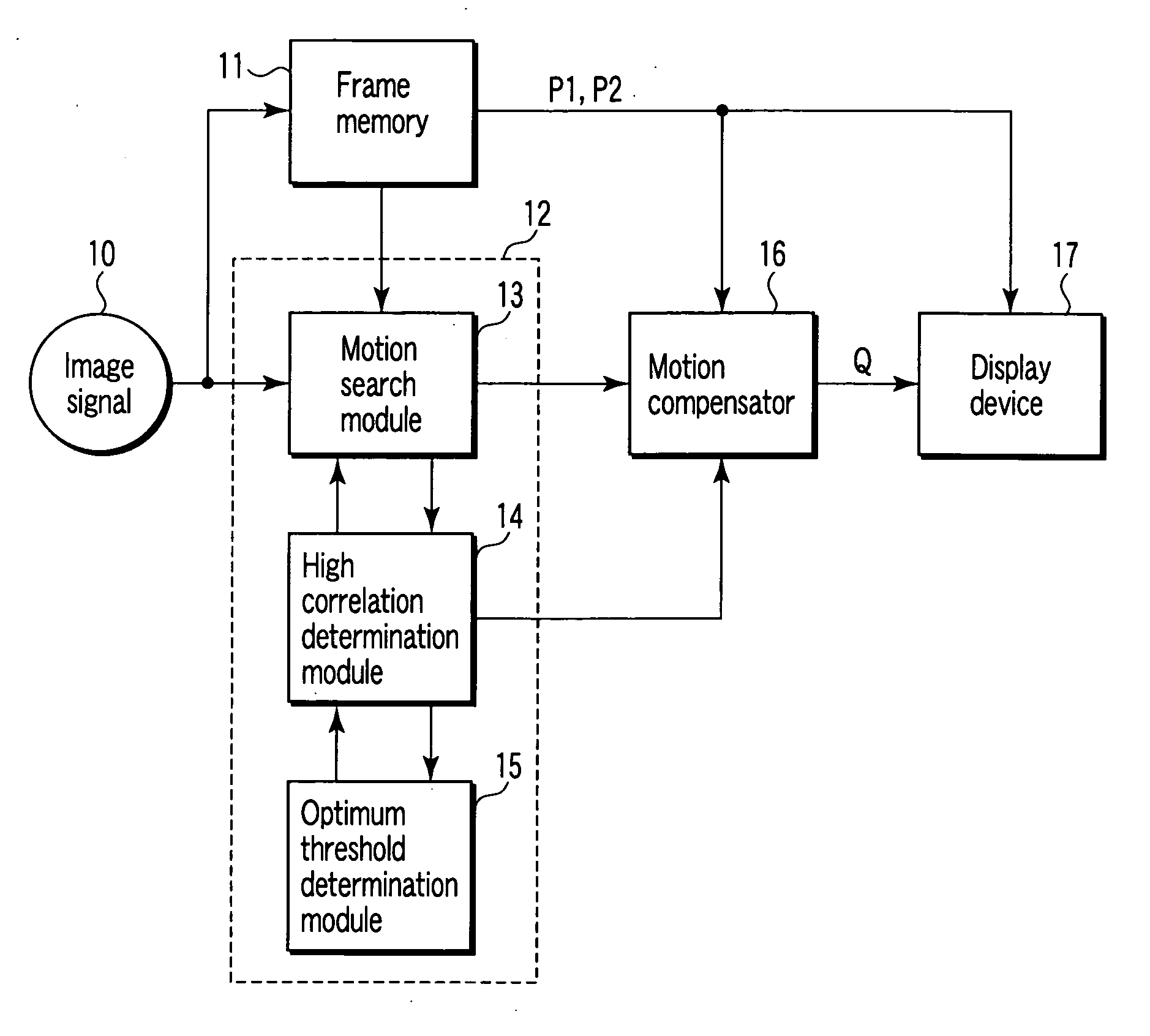 Frame interpolation method and apparatus, and image display system