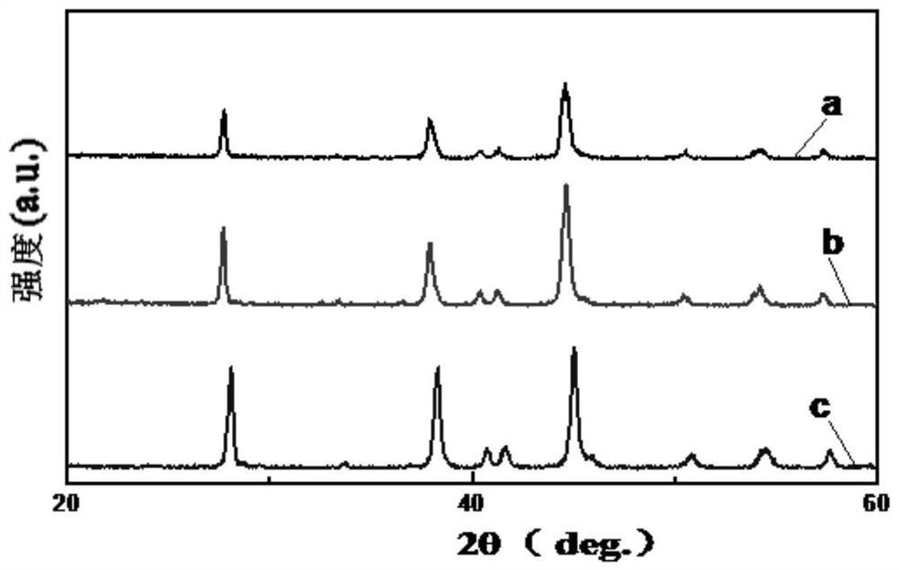 A kind of y-doped pseudo-ternary semiconductor refrigeration material and its preparation method