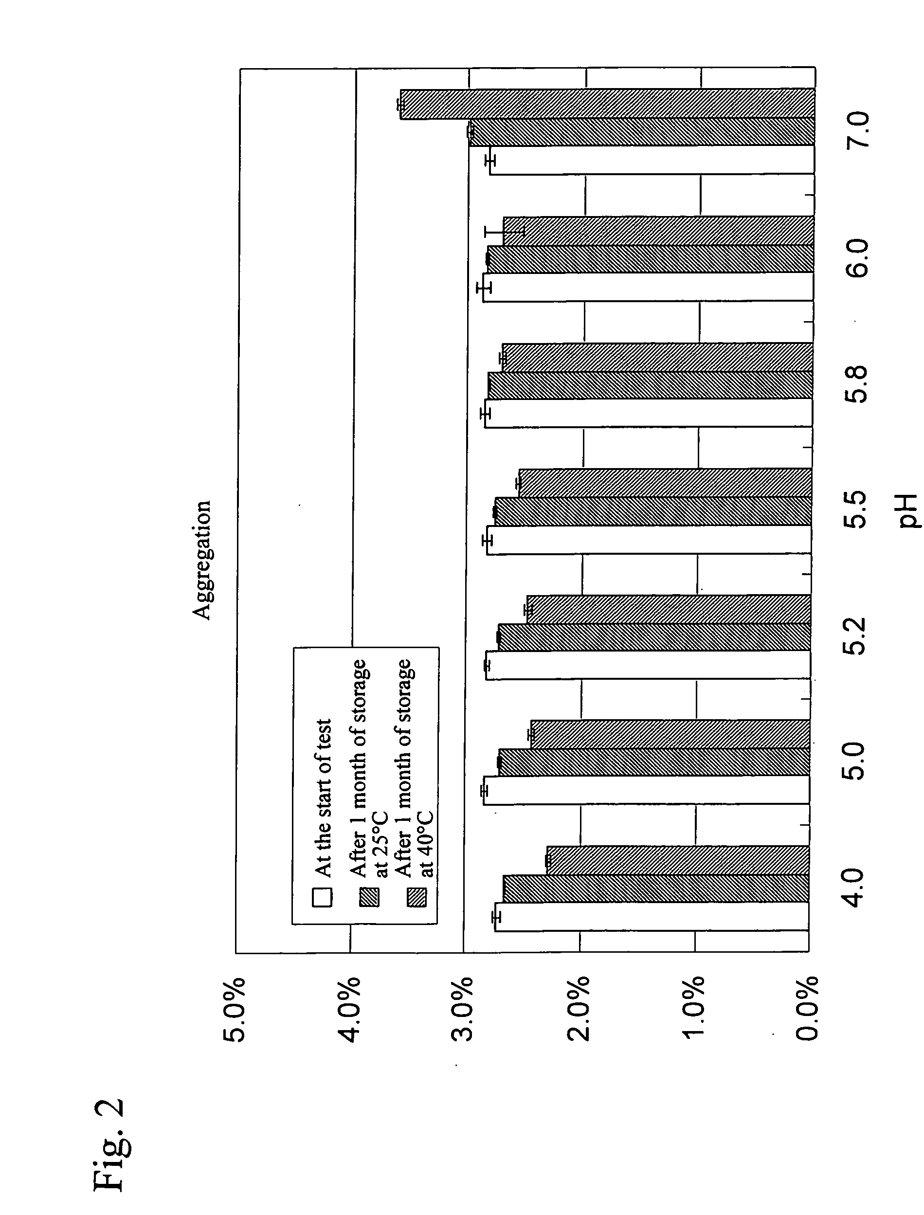 Stable water-based medicinal preparation containing antibody