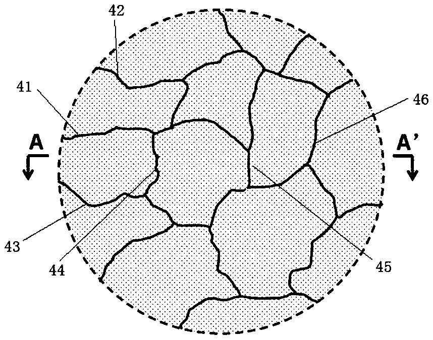 Anti-sintering long-service-life gradient column layer composite structure thermal barrier coating and preparation method thereof