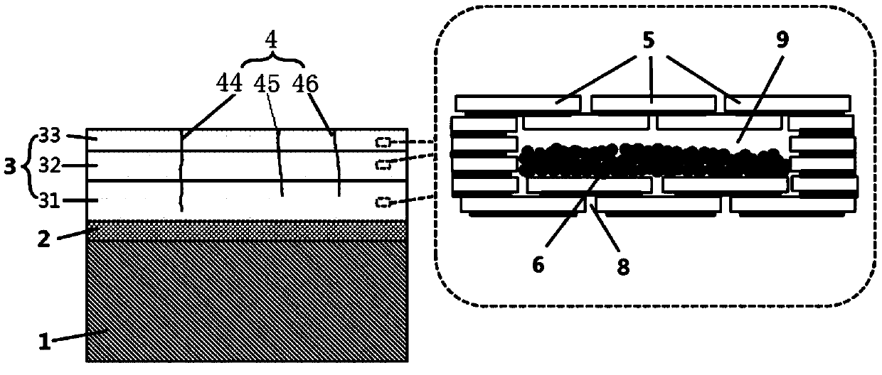 Anti-sintering long-service-life gradient column layer composite structure thermal barrier coating and preparation method thereof