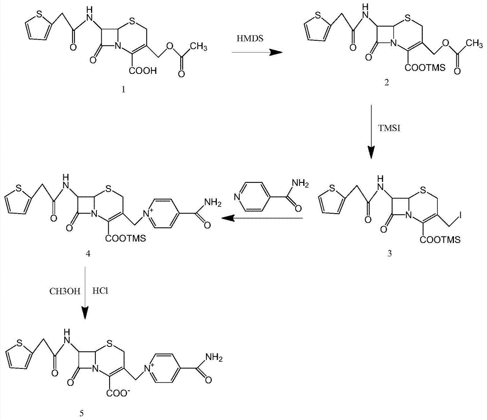 A kind of preparation method of cefuroxime