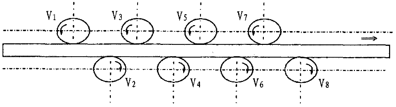 Micro-tension equal-torque metal material straightening method