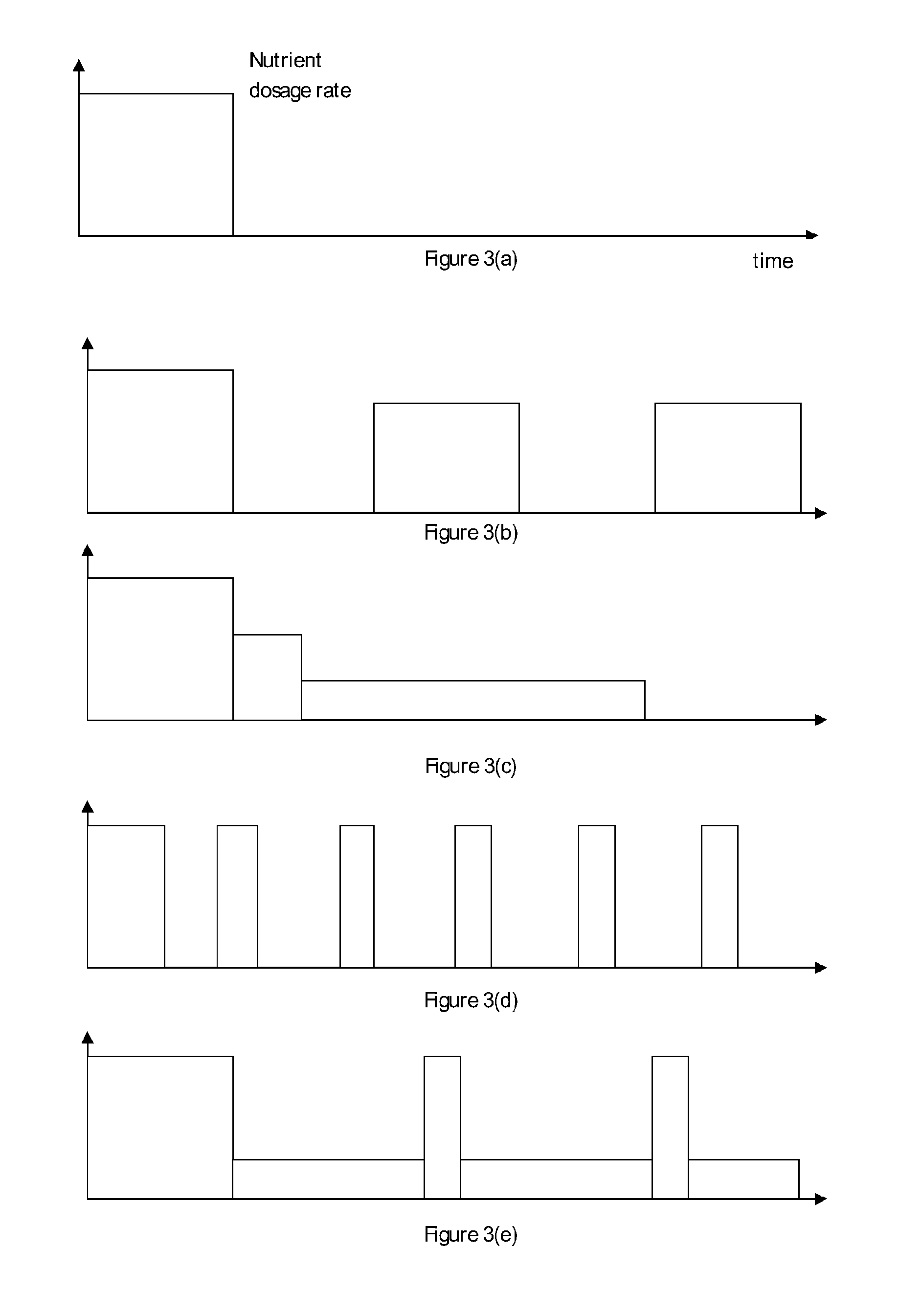 Process of sustaining methane production in a subterranean carbonaceous medium