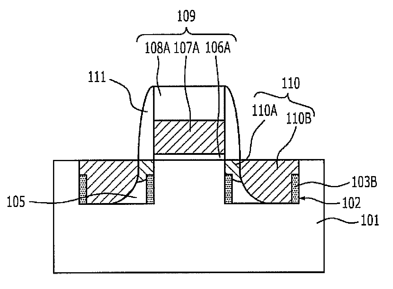 Semiconductor device and method for fabricating the same