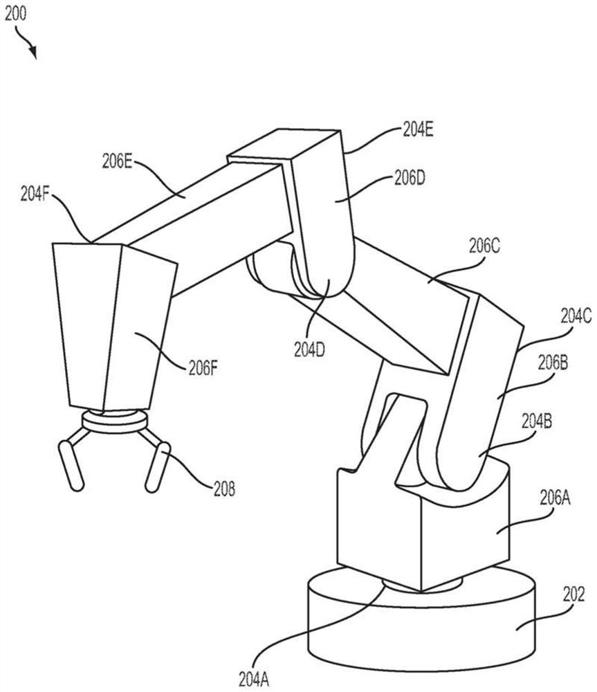 Systems and methods for determining operating offset