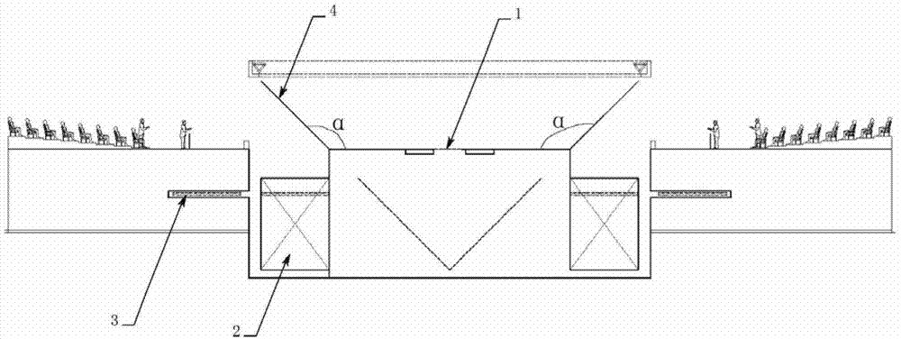 Stage system capable of being watched from multiple azimuths