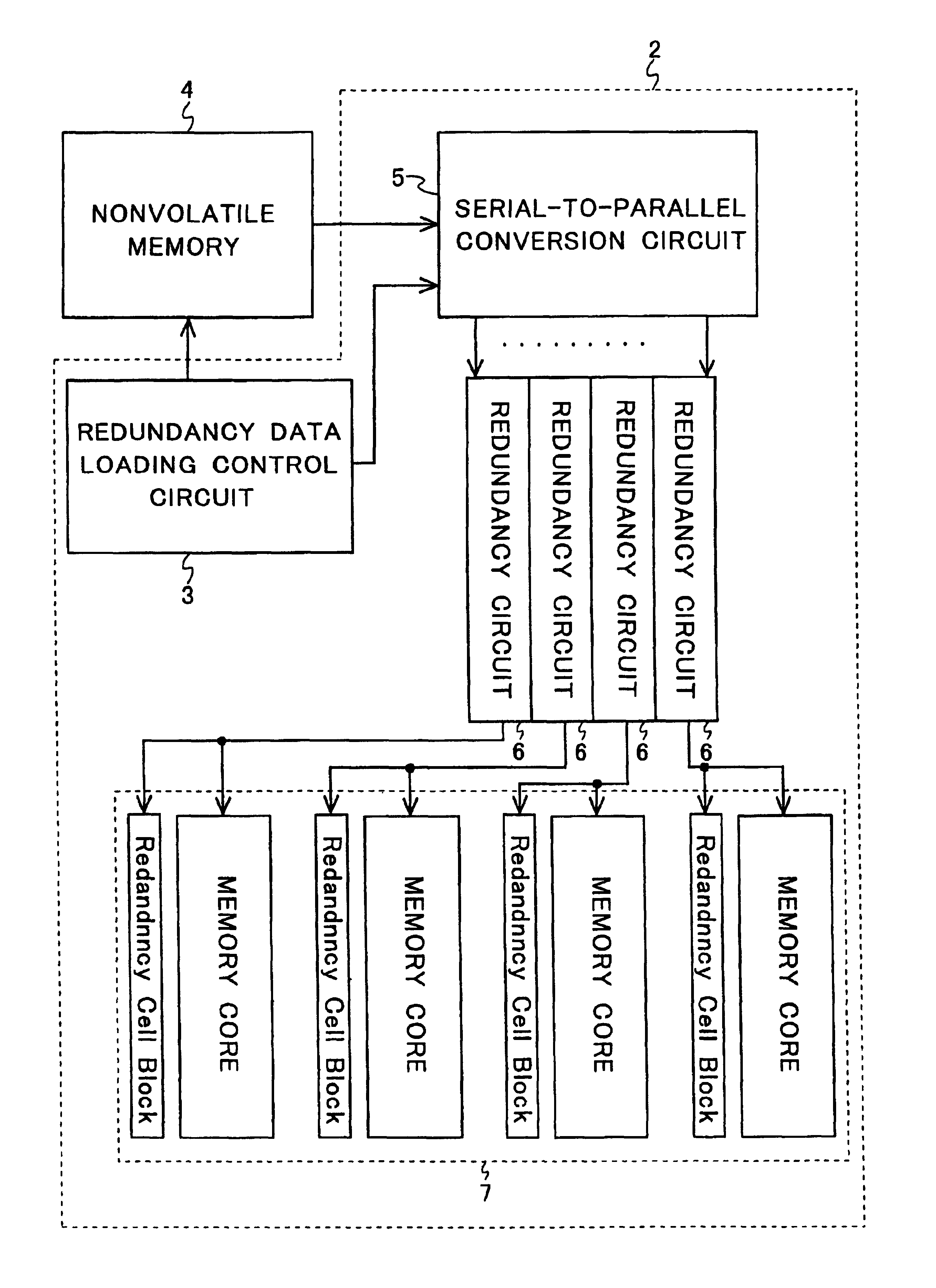 Semiconductor integrated circuit device