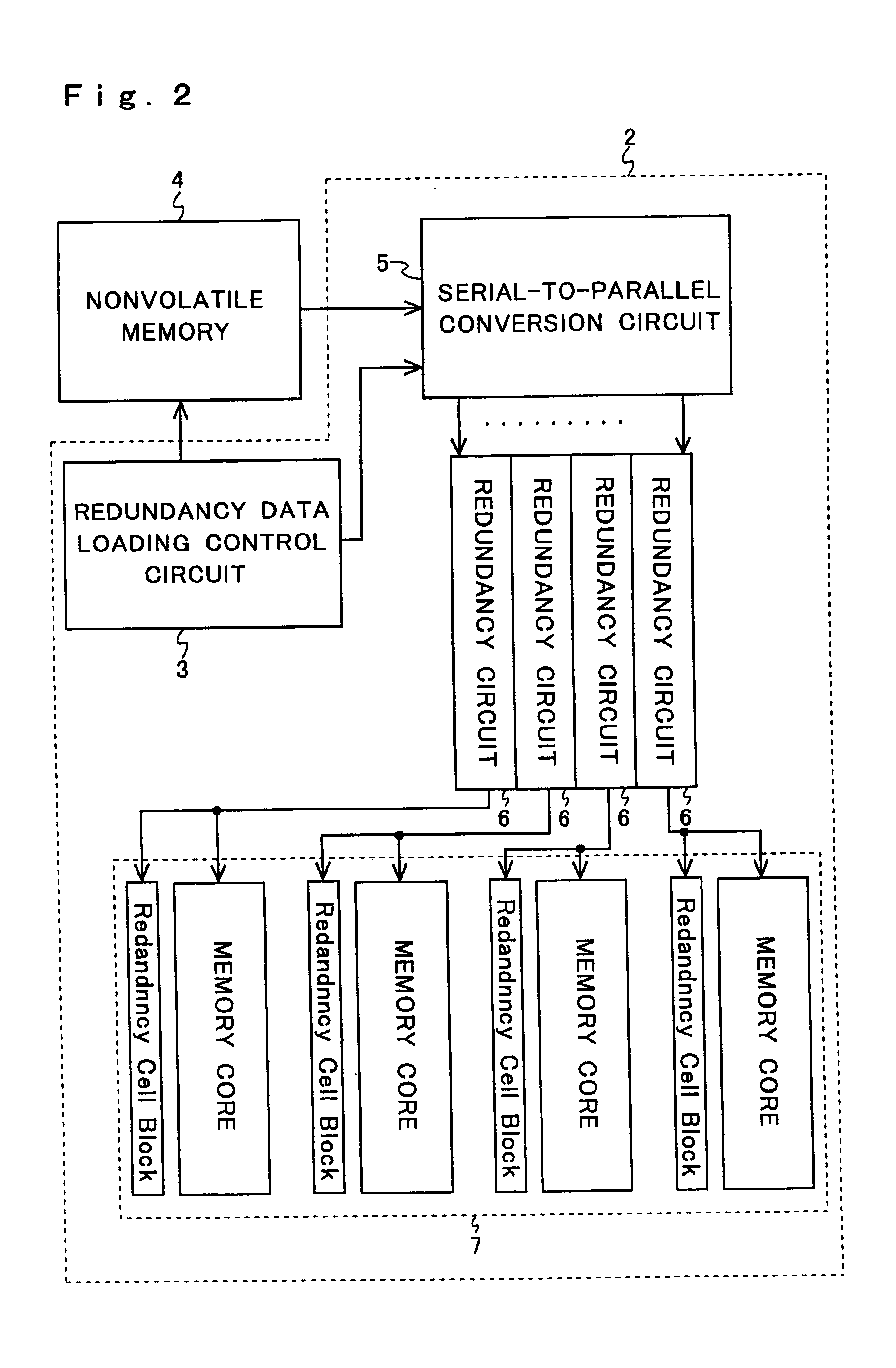 Semiconductor integrated circuit device