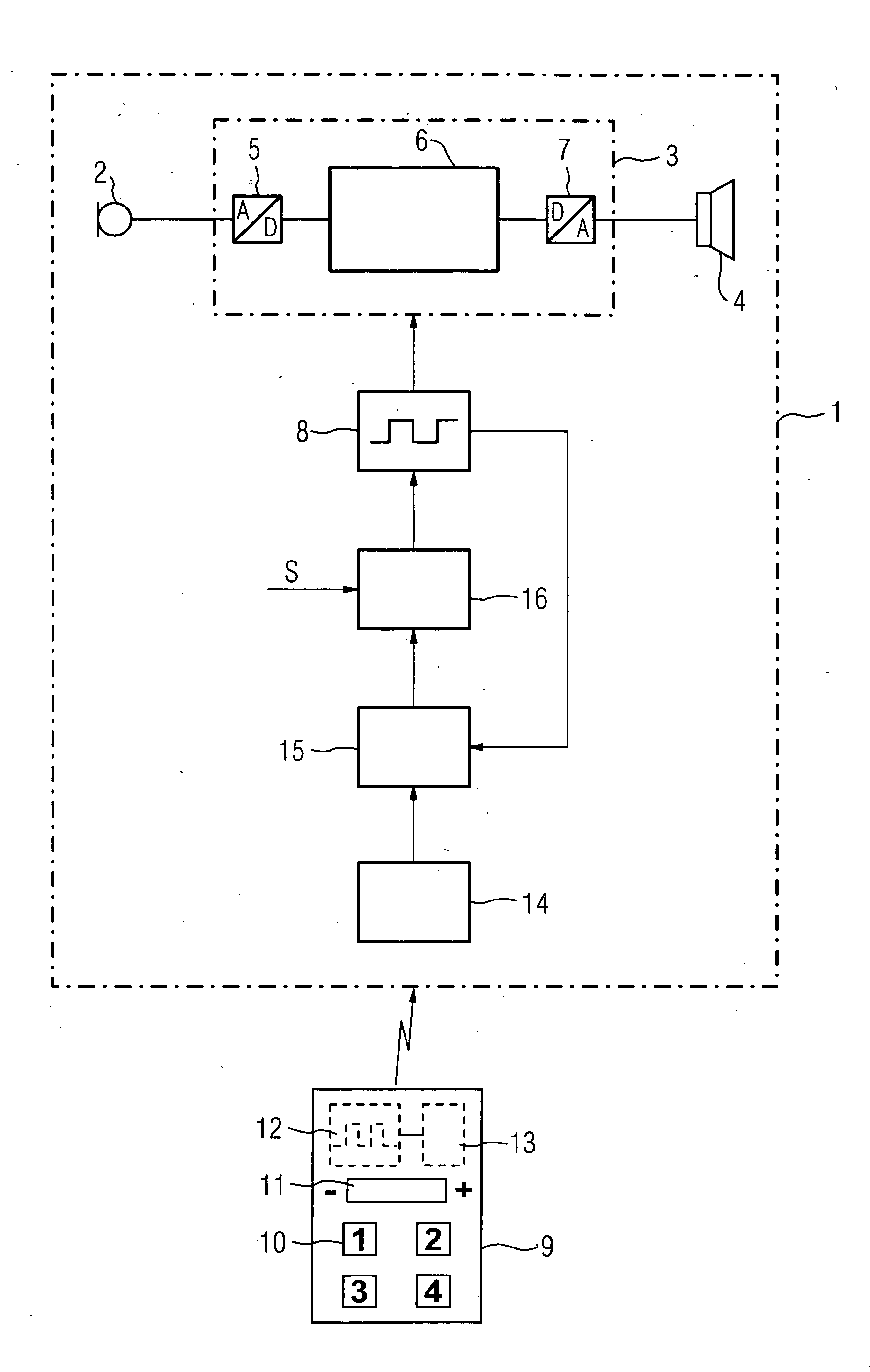 Stabilization of the system clock in a hearing aid