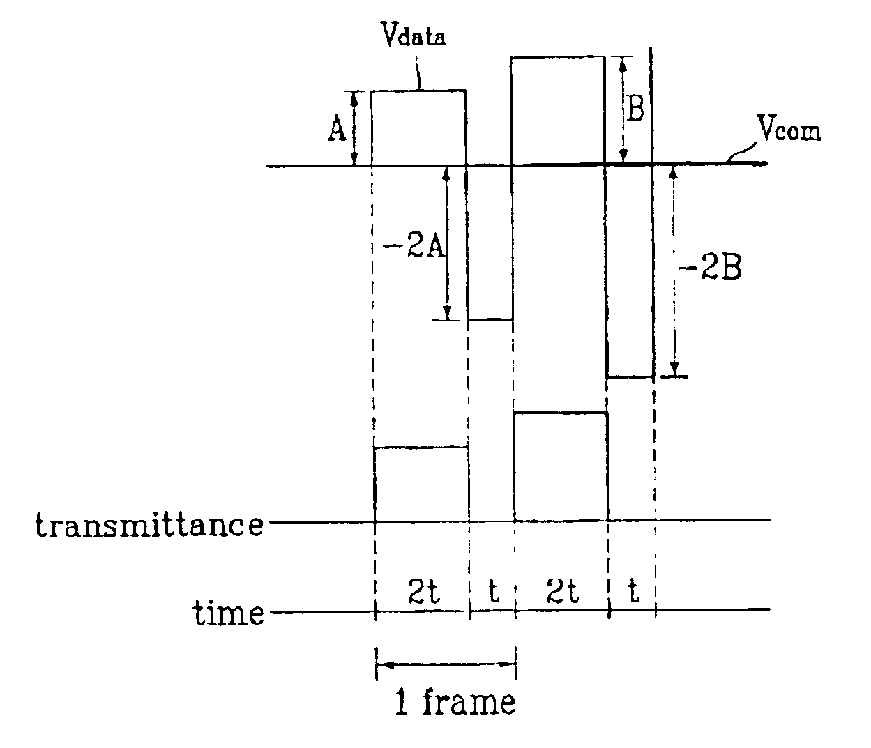 Method of driving ferroelectric liquid crystal display