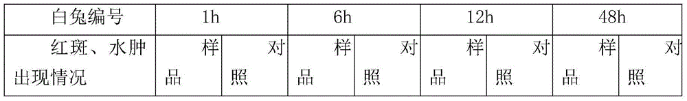 Extracting method and application for adenium obesum leaf cell extract