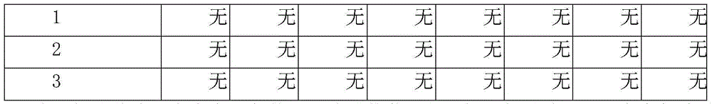 Extracting method and application for adenium obesum leaf cell extract