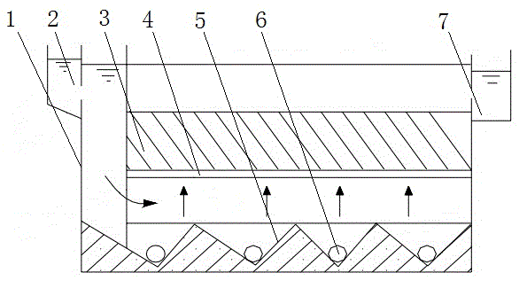 Inclined-plate inclined-tube sedimentation tank