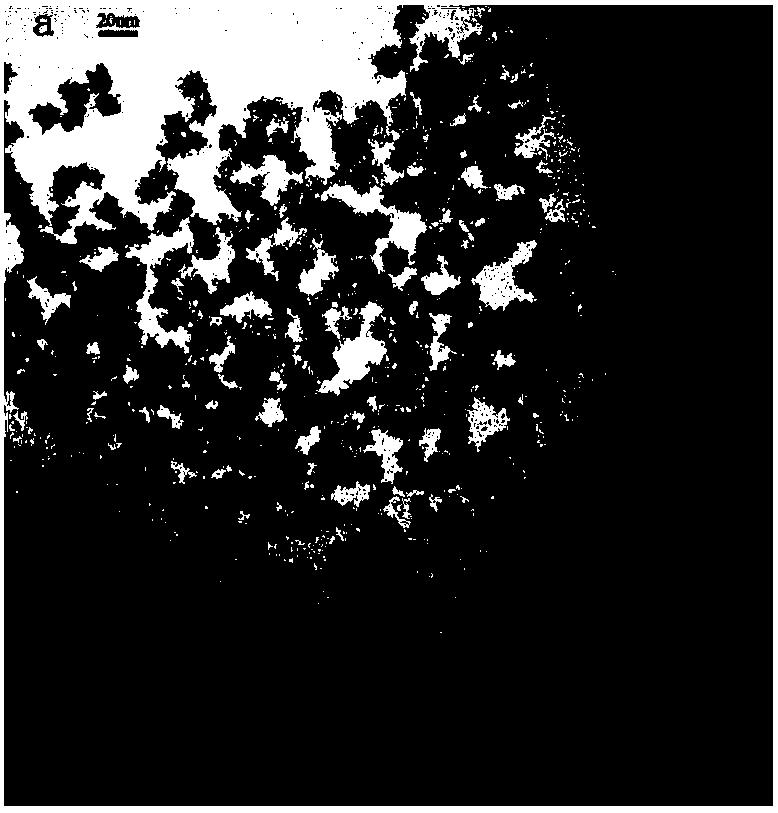 A kind of small size metal oxide nanocluster/mesoporous sio2 nanocomposite material and preparation method thereof