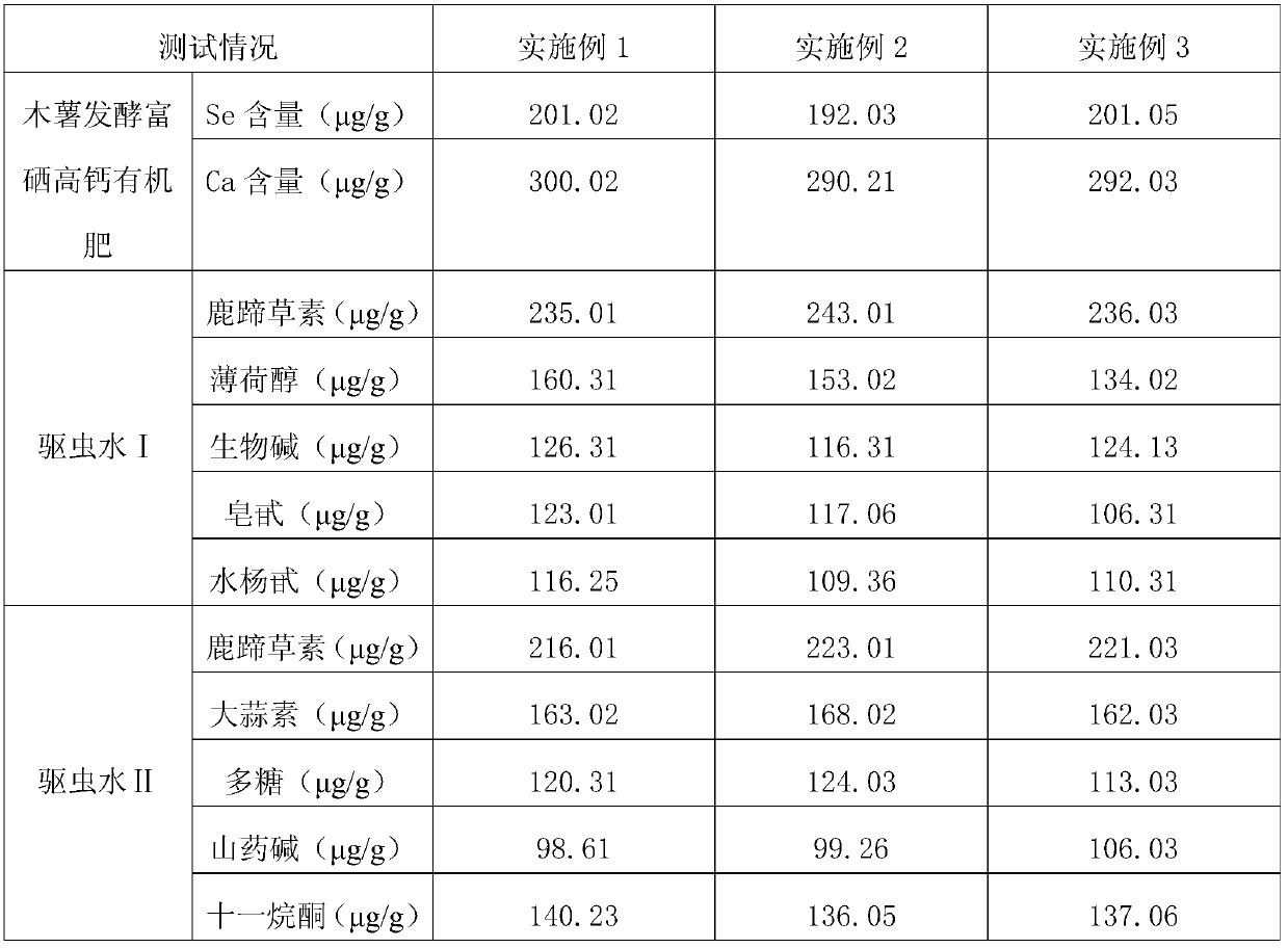 A kind of interplanting method of selenium-enriched and high-calcium purple sweet potato