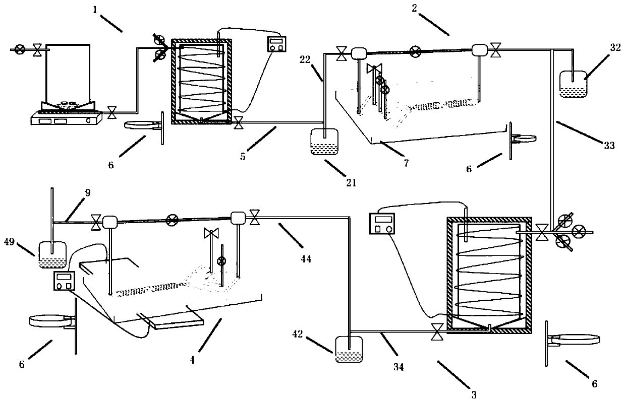 Fluid synthesis preparation device for preparing magnetic/noble metal composite nanoparticle