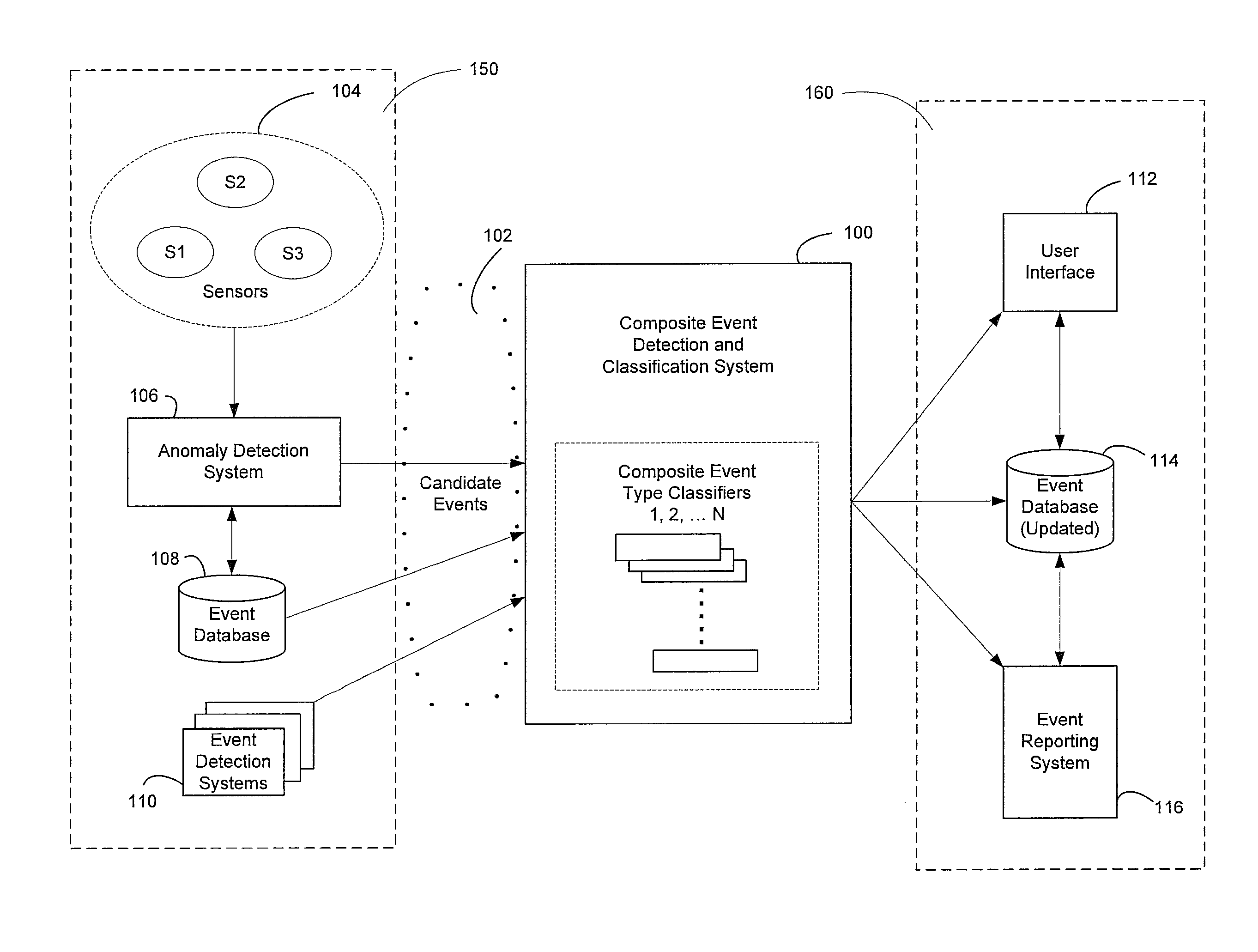 System and method for identifying related events in a resource network monitoring system