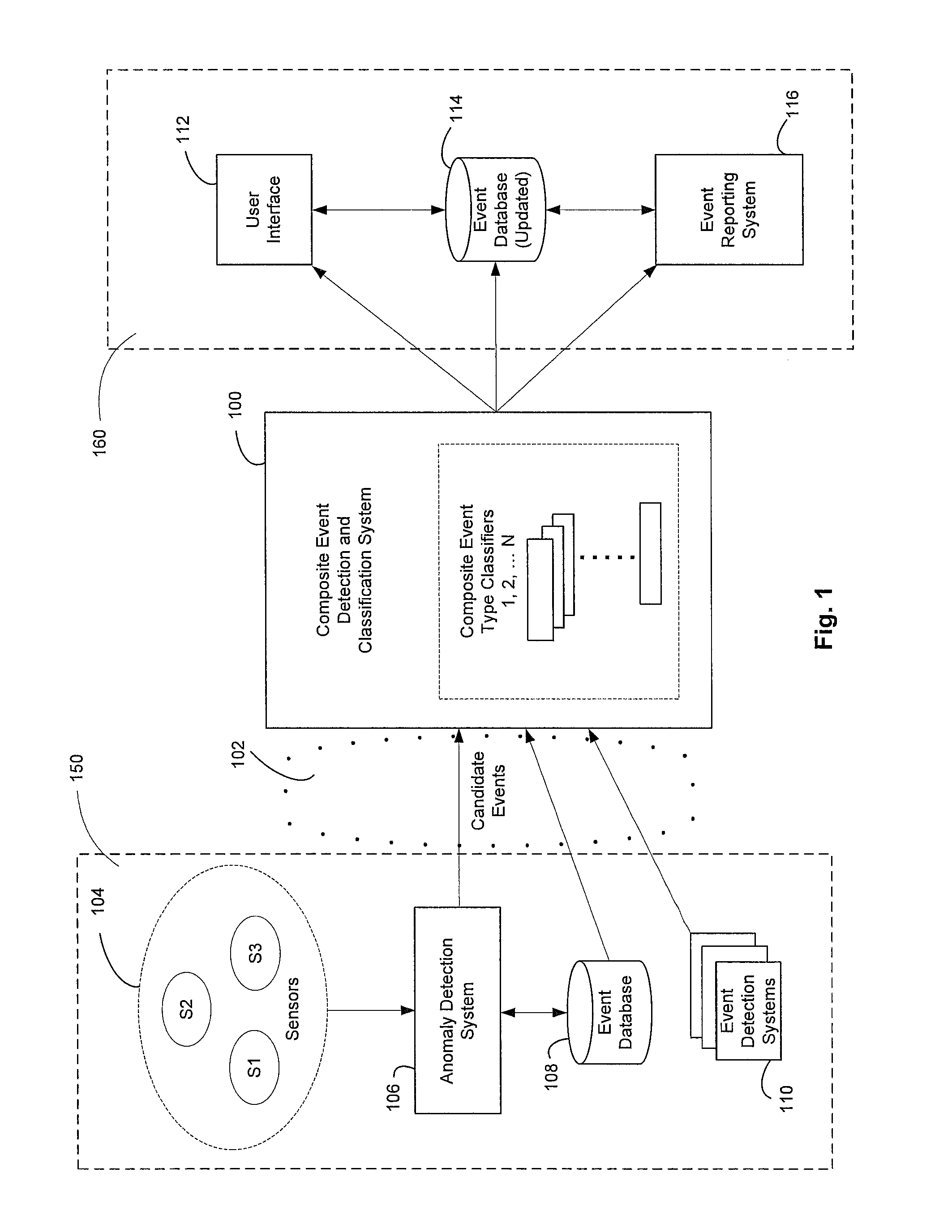 System and method for identifying related events in a resource network monitoring system