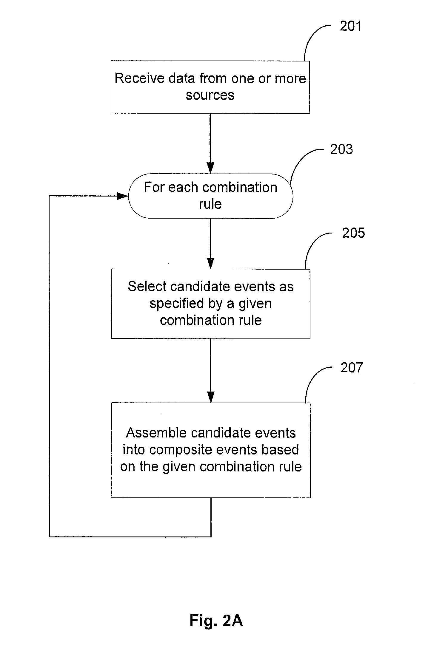 System and method for identifying related events in a resource network monitoring system