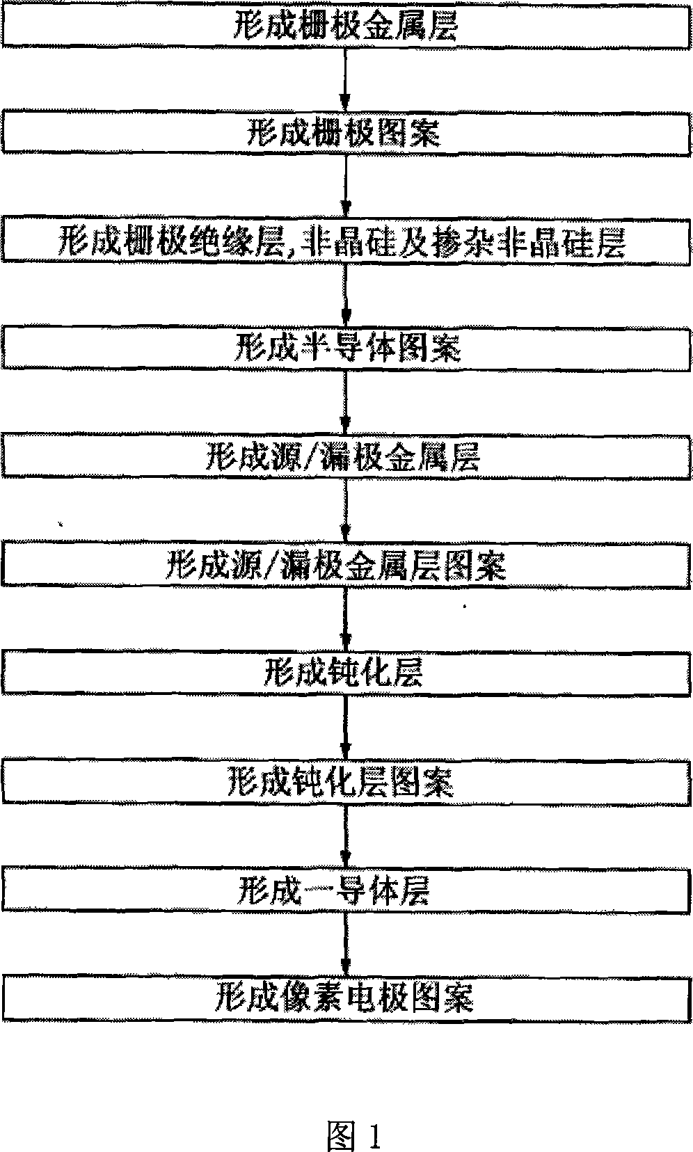 Film transistor array substrates and its producing method, repairing method