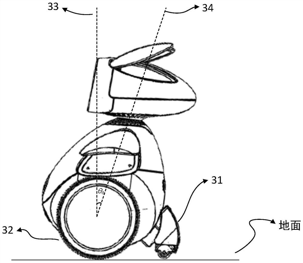 Robot, robot control method and device