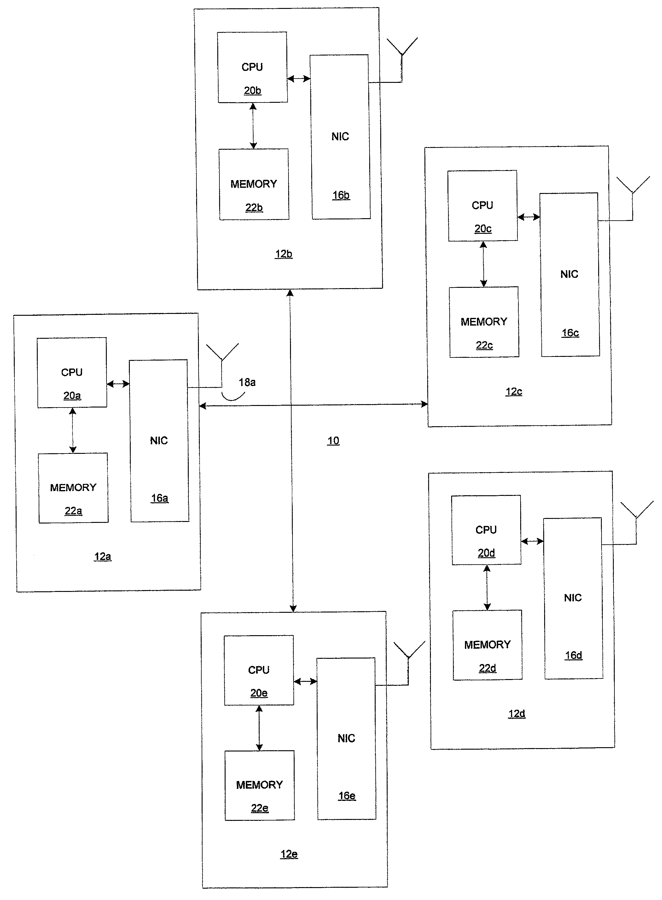 System and method for ordering data messages having differing levels of priority for transmission over a shared communication channel