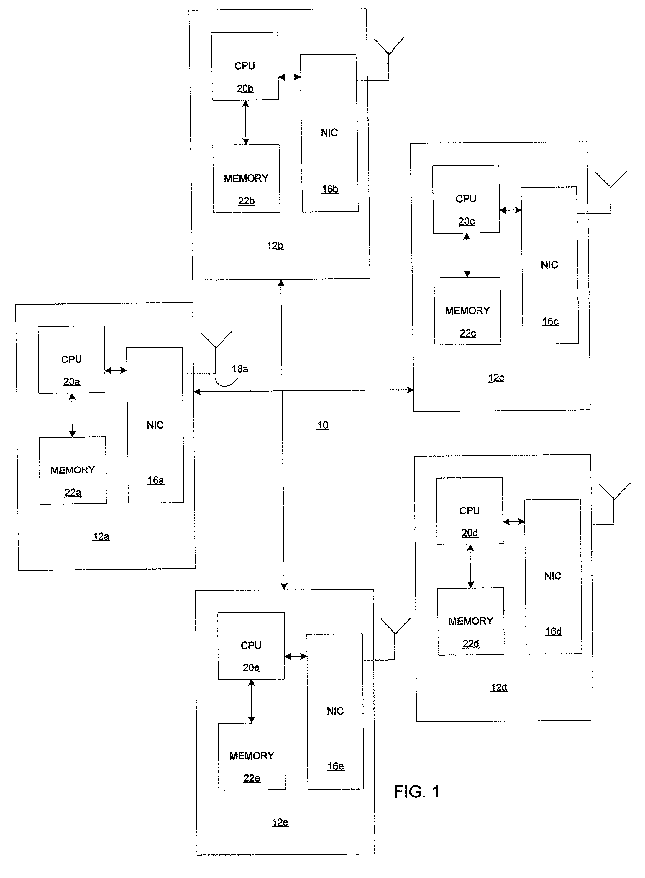 System and method for ordering data messages having differing levels of priority for transmission over a shared communication channel