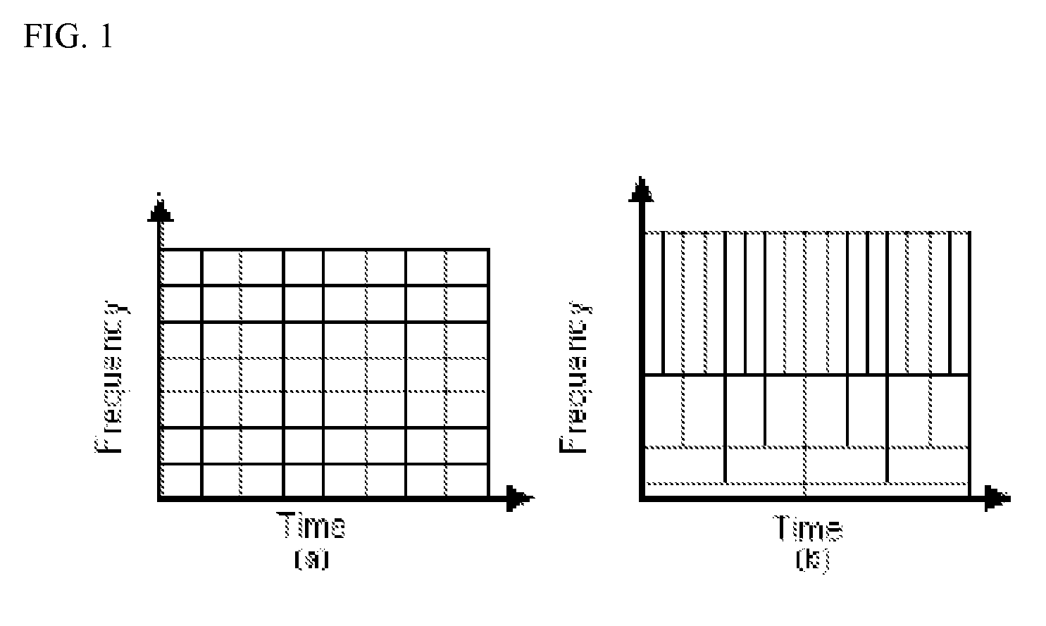 System for multiresolution analysis assisted reinforcement learning approach to run-by-run control