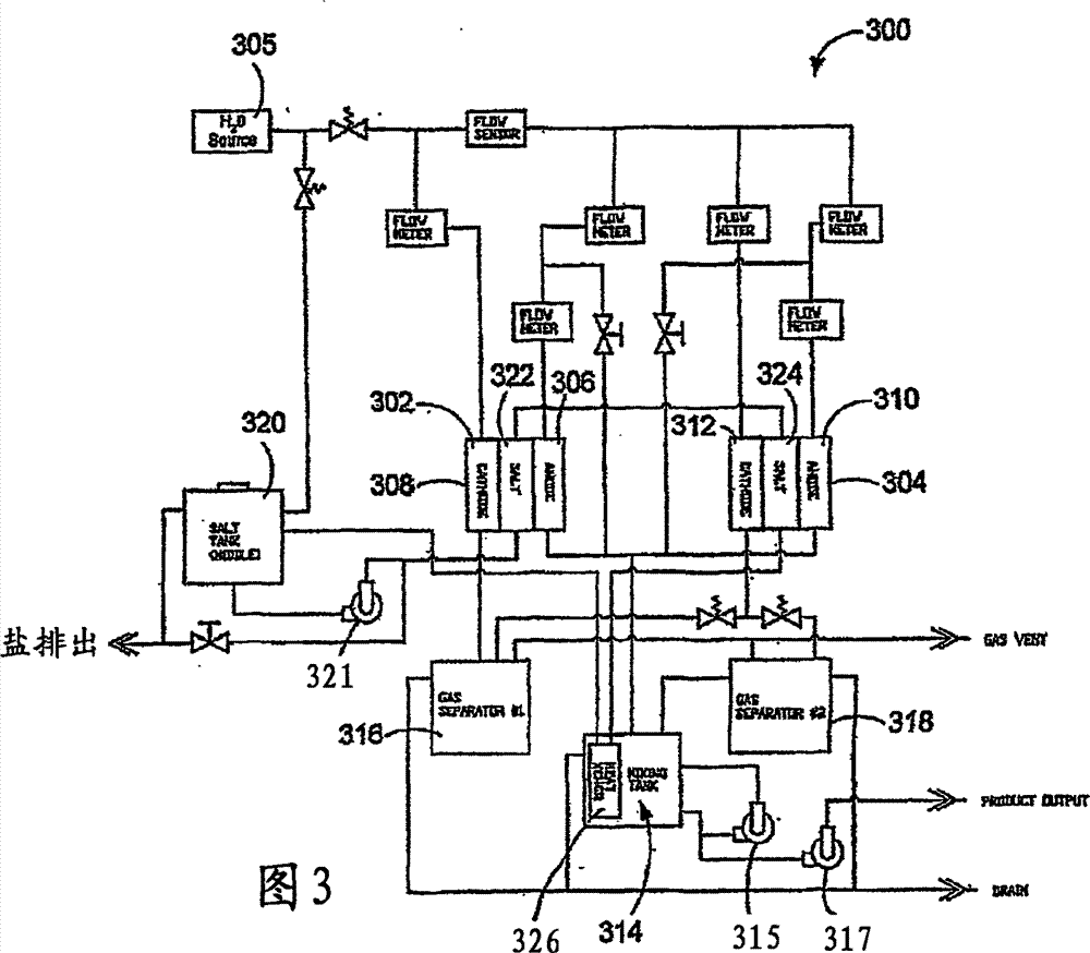 Method of treating skin ulcers using oxidative reductive potential water solution