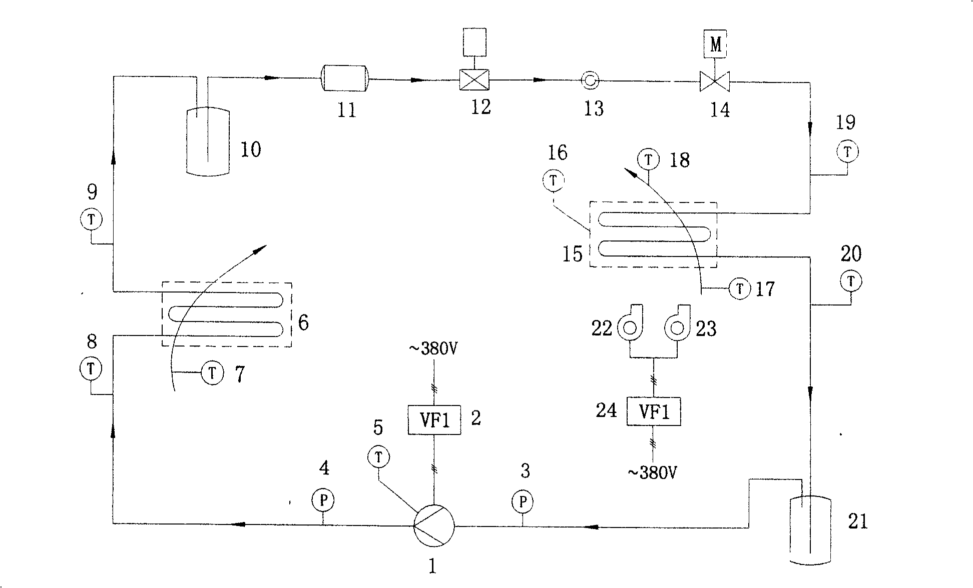 Constant-temperature and constant humidity store house variable capacity automatic controlling system