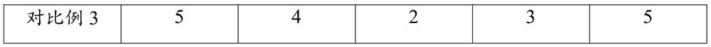 Biological deodorant and preparation method and application thereof