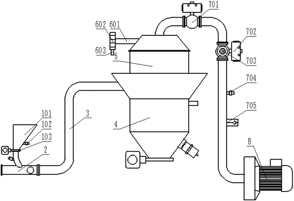 System and method for intermittent negative-pressure pneumatic conveying for powder