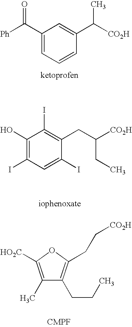 Novel plasma protein affinity tags