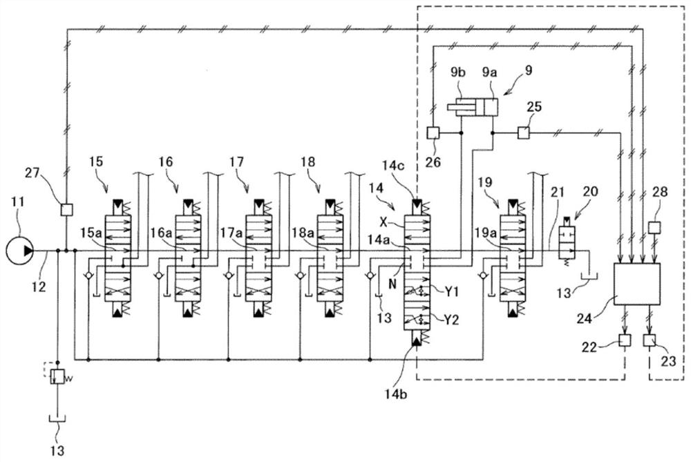 Construction Machinery Stick Control System