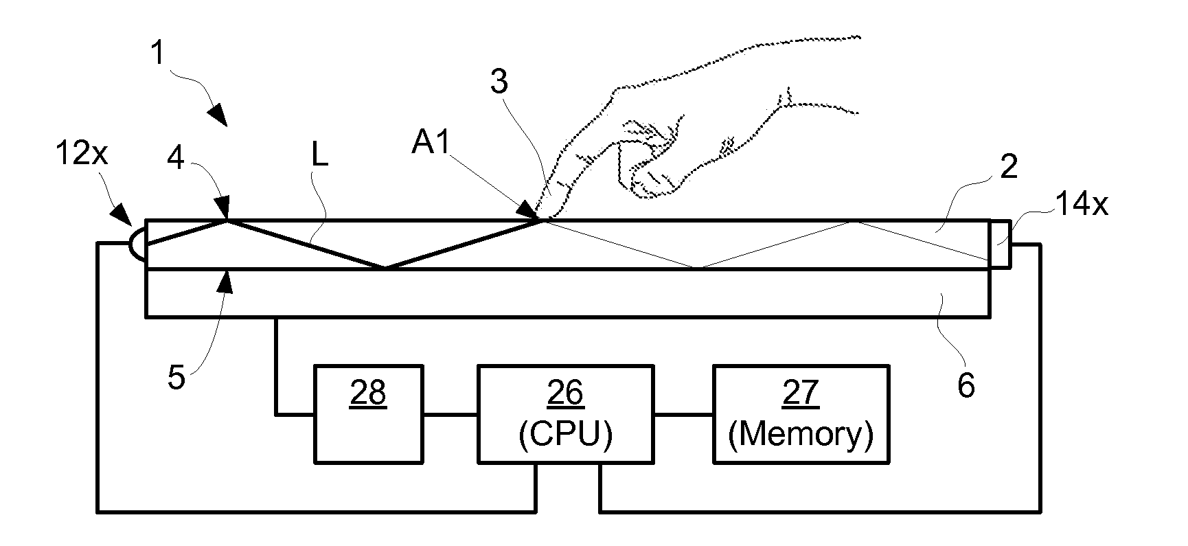 Touch surface with identification of reduced performance