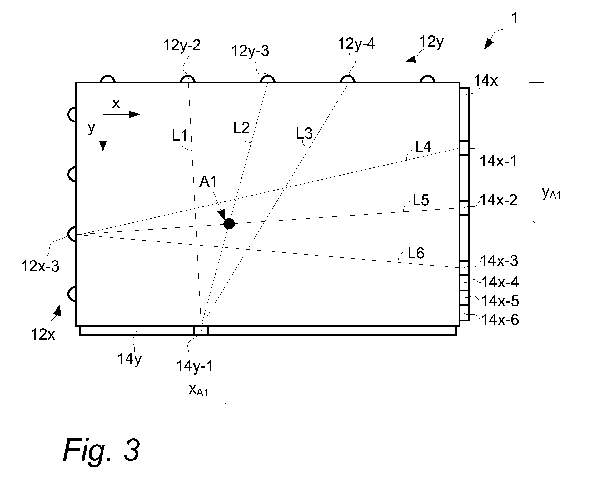 Touch surface with identification of reduced performance