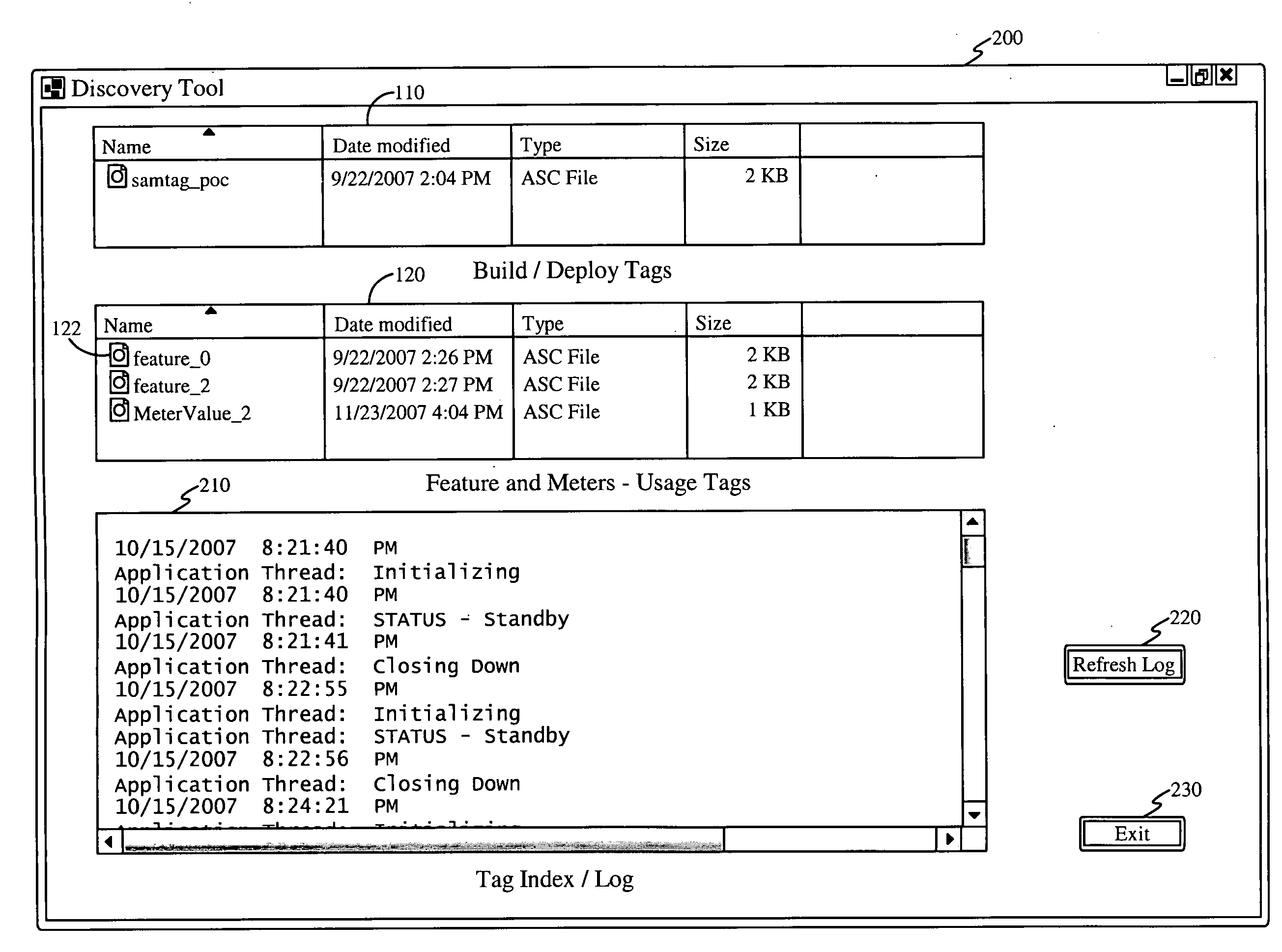 Dynamic, secure software tagging for software asset management with respect to deployment, configuration, and usage